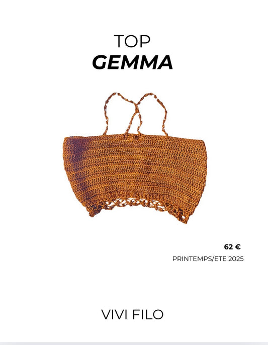 Top GEMMA